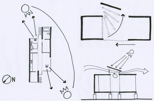 Containers-Cool-PLAN-ROOF