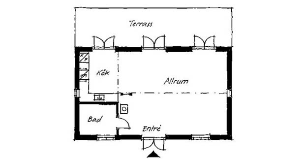 Planhomefarm