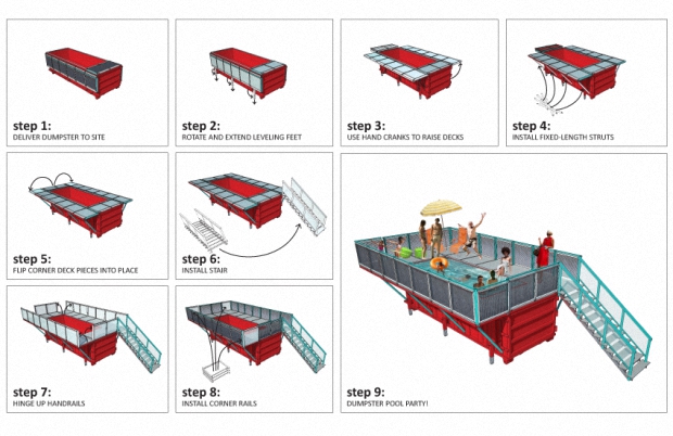 110822 Dumpster Pool V3 Deployment Diagram