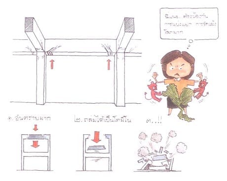 home_problems3