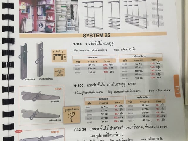 ตกแต่งห้องให้ดูดี ด้วยชั้นวางของ DIY ในราคาประหยัด 003