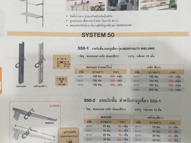ตกแต่งห้องให้ดูดี ด้วยชั้นวางของ DIY ในราคาประหยัด 004