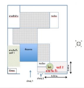 renovateสวน